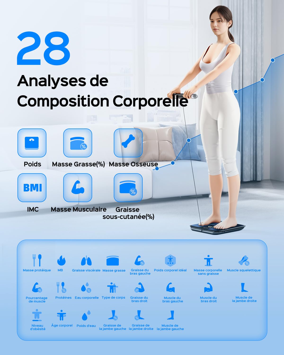Balance Impédancemètre Professionnelle à 8 Électrodes | Analyse Segmentale Précise, 20+ Mesures de Composition Corporelle, Connexion Bluetooth et App Suivi Santé