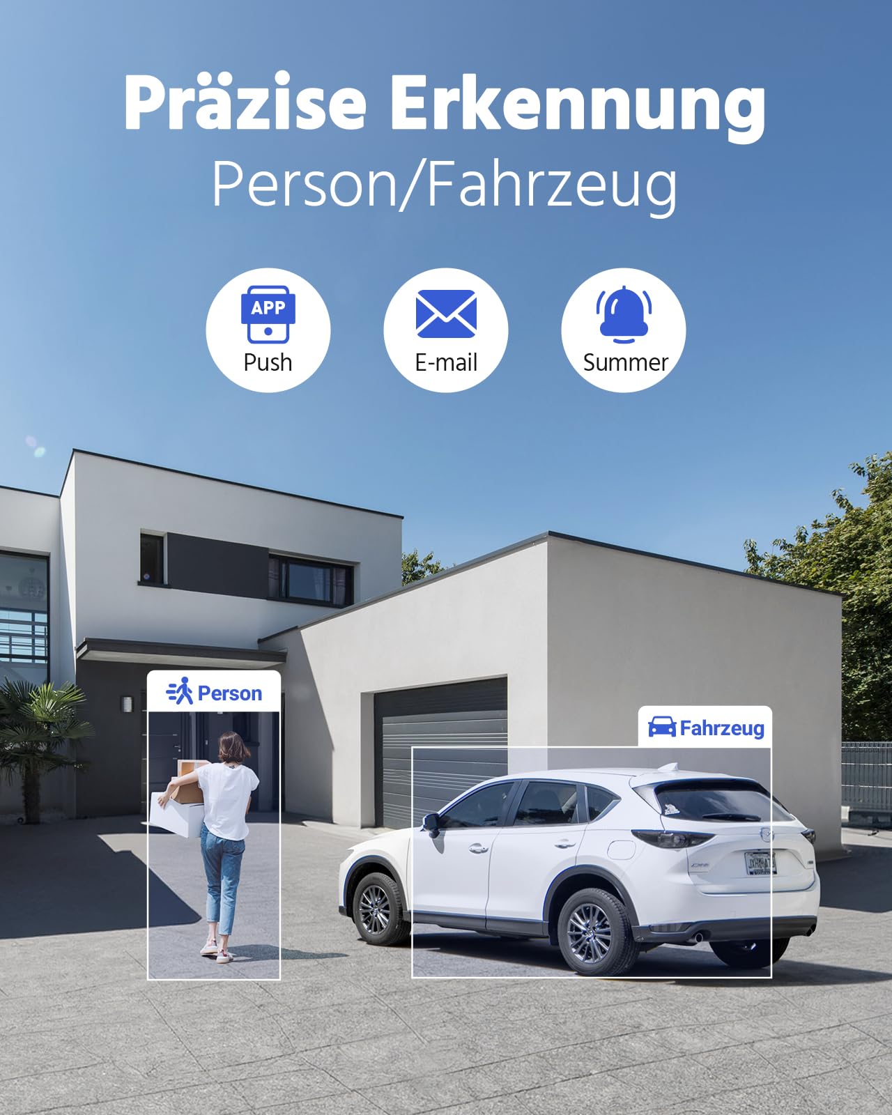 ANNKE 3K Lite 8CH DVR mit Personen- und Fahrzeugerkennung, 8X 1080p Kabelgebundenes Überwachungskamera Set Aussen mit Farb-Nachtsicht, 1TB Festplatte, E-Mail-Alarm mit Bildern, IP67 Wetterfest