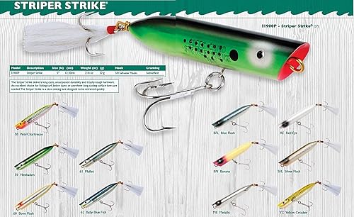 Miniatura 3 de Striper Strike - Señuelo de pesca de fundición larga de hundimiento lento, grado de agua salada