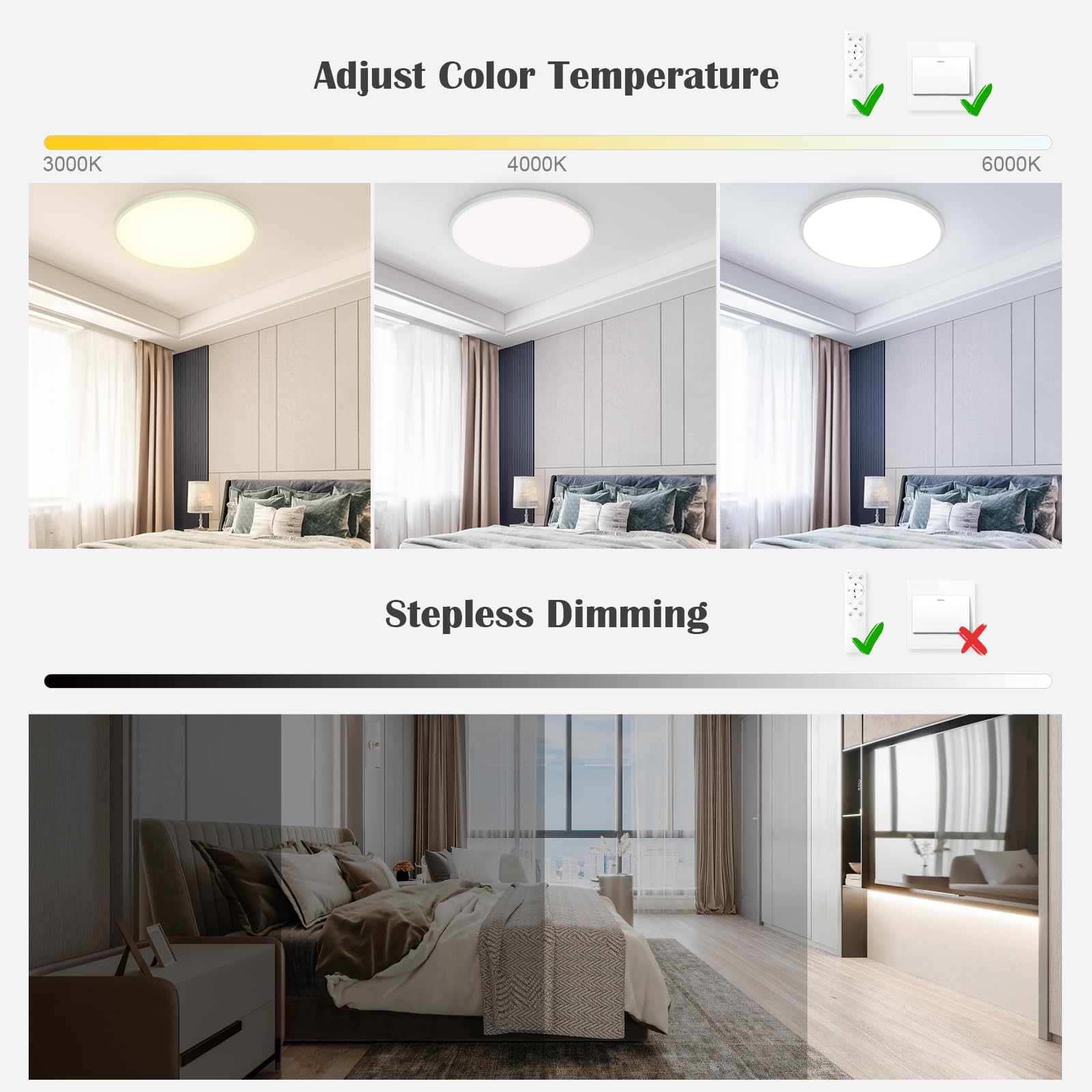 Litake Luz de Techo LED Regulable 24W, RGBW Lámpara de techo que cambia de color para el dormitorio Habitación de los niños Sala de estar Cocina Balcón 1800LM 3000K-6500K Plano Redondo φ30 * 4.8 / CM