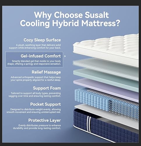 Miniatura 4 de Colchón tamaño King en una caja, colchón híbrido de espuma viscoelástica King de 12 pulgadas, firmeza media, sin fibra de vidrio, soporte de bordes,