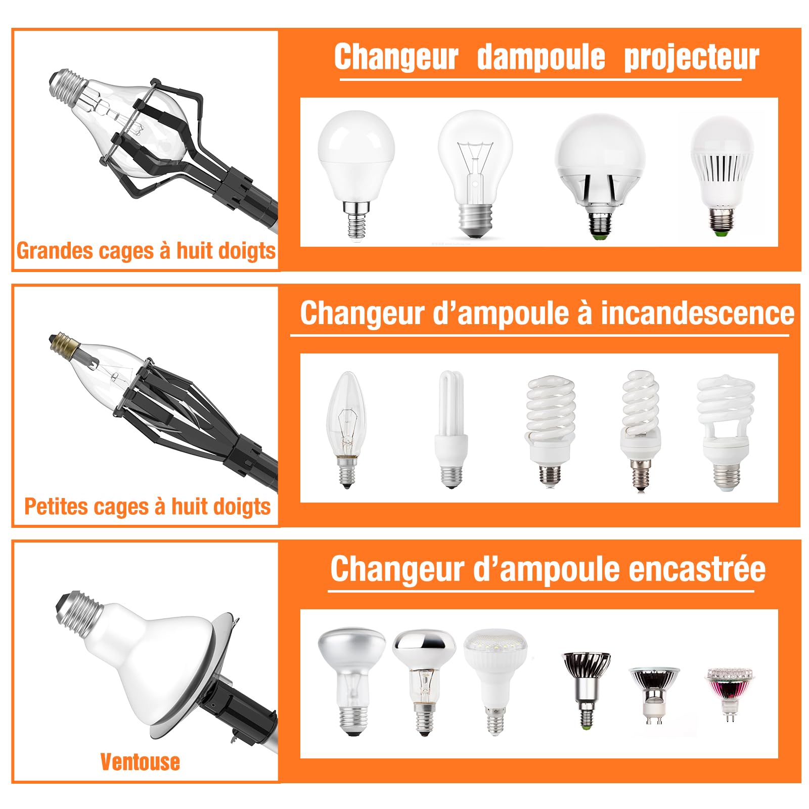 LAANPOLE Changeur 3,6m D’ampoules pour Hauts Plafonds, avec Paniers et Ventouse pour Luminaires Encastrés, Perche Télescopique Réglable