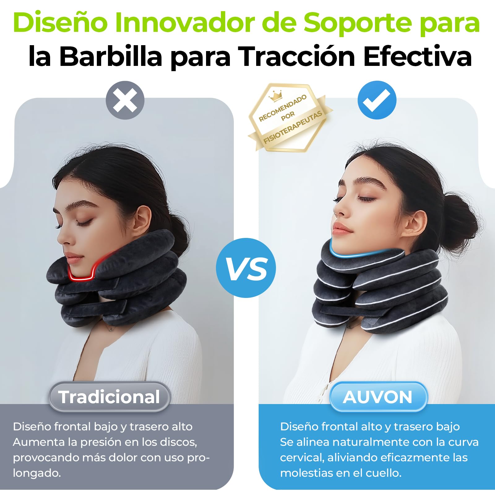 AUVON Traccion Cervical Inflable para Estiramiento Cervical con Diseño Innovador de 3 Capas en Tamaños Variables para Descompresión, Collarín para Alivio Inmediato, Soporte del Cuello, Uso en el Hogar
