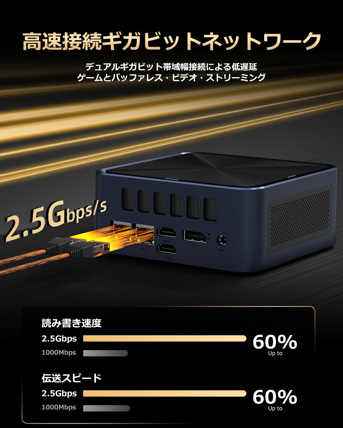 Amazon.co.jp: YCTipc ミニ PC ZHR AMD Ryzen 7 7735HS 8C/16T 4.75GHz