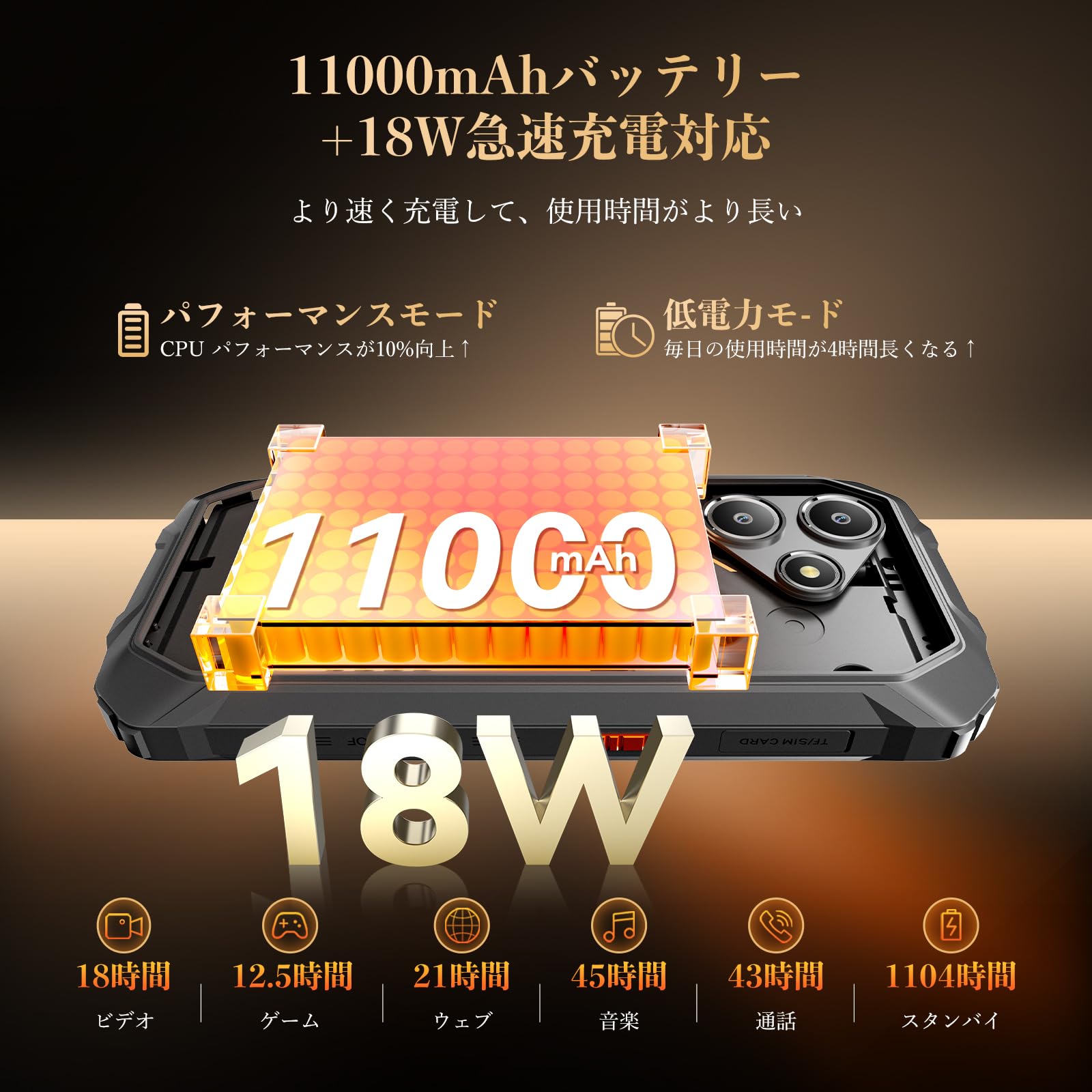 タフネススマホ 12GB RAM 128GB ROM 2TB可能 防水防塵耐衝撃 Amazon | OSCAL Marine2 タフネススマホ Android 15 スマホ 24GB
