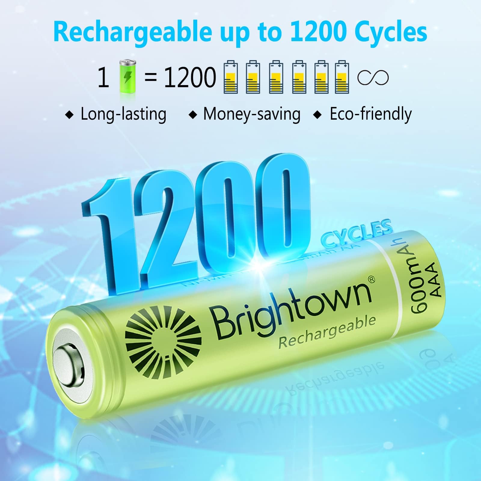 Brightown Rechargeable AAA Batteries, 600mAh NiMH Precharged Triple A Solar Batteries for Solar Lights and Household Devices