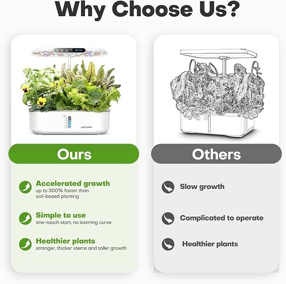 نظام زراعة Ahopegarden Hydroponics مع 12 كبسولة، مجموعة حديقة داخلية مع ضوء LED للنمو وشاشة LCD لدرجة الحرارة والرطوبة، مضخة زراعة ذكية وهادئة للأعشاب والخس والخضروات واستخدام حديقة المطبخ