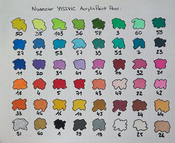 YISSVIC Feutre Acrylique 48 Couleurs Pointe Dure 4mm + Souple Réglable 0.5-4mm Sèchage Rapide Imperméable pour Dessin/DIY sur Pierre/Verre/Bois/Tissu/Œufs de Pâques