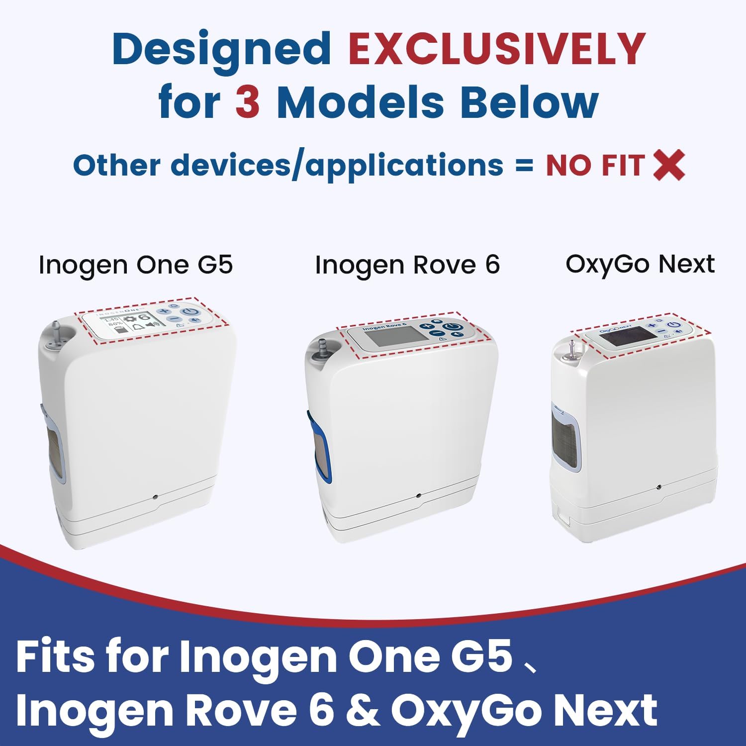 Ultralight and Rugged 360 Ventilated Backpack for Inogen One G5/Rove 6/OxyGo Next Portable Oxygen Concentrator - 1680D Fabric, Reflective Safety Straps, Trolley Sleeve