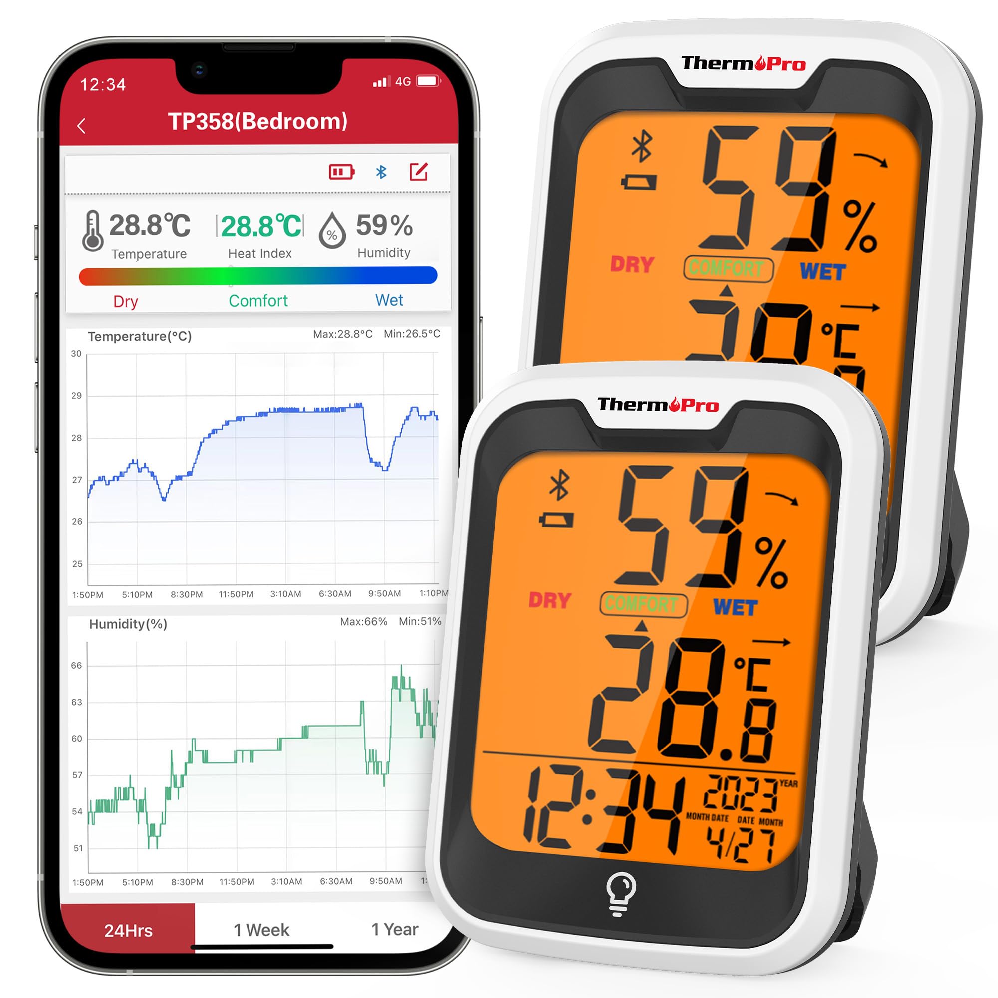 ThermoPro TempPro Bluetooth Hygrometer Innen Thermometer für Innenräume 2er-Set Uhrzeit/Datum 0.5℃ Genau Nachtlicht Luftfeuchtigkeitsmesser mit Aufzeichnung Thermometer Innen für Schlafzimmer