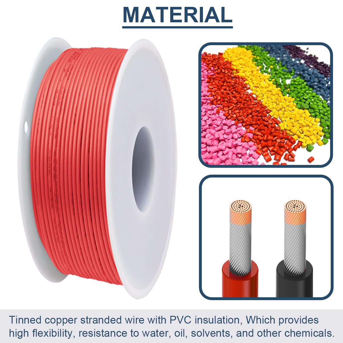 DAOKAI Fil électrique En PVC De Calibre 26 300 V 26 AWG UL1007