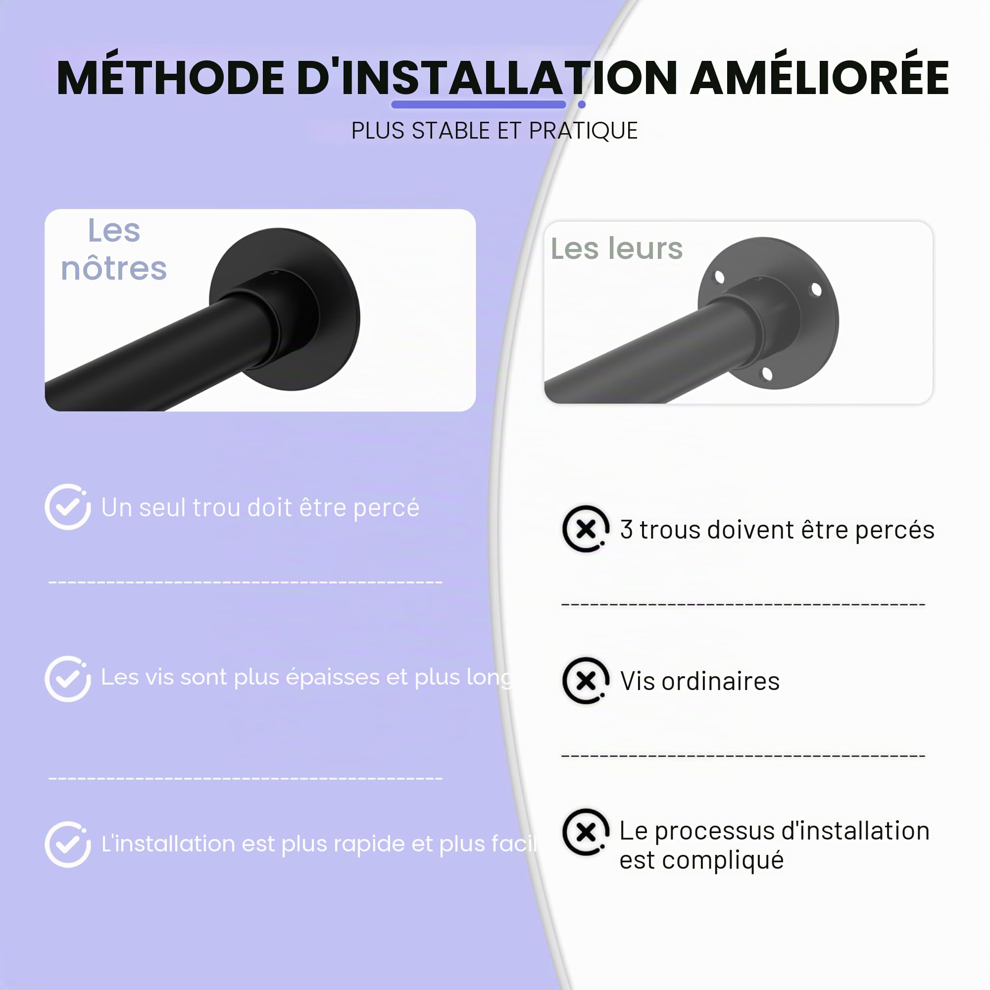 Tringle Rideau Douche Angle en Forme de L, Tringle Douche Réglable 62-94x141-174 cm, Baignoire et Douche, Tringle à Rideau de Douche en Acier Inoxydable avec 16 Anneaux, Noir