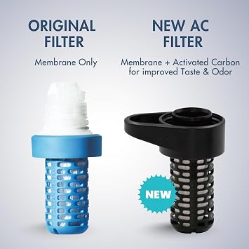Katadyn BeFree AC Replacement Cartridge for 1.0L Bottle, Black | 0.1 Micron Hollow Fiber, 1,000L Capacity, Replacement Cartridge Only, BeFree AC Bottle Sold Separately