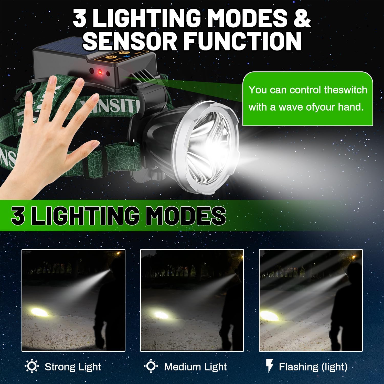 BlueYu Torcia Frontale Ricaricabile, Solari Lampada Frontale Super Luminoso con Sensore Movimento, 5000 lumen, 3 Modalità di Illuminazione Impermeabile Lampade da Testa per Campeggio, Escursionismo