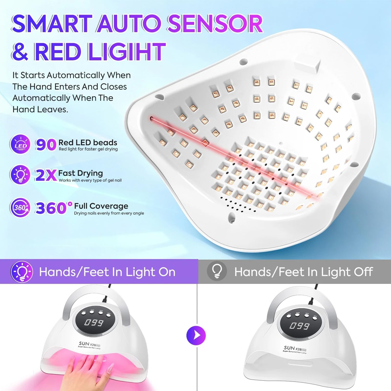 Lampe UV Ongles 380W–Sèche-Ongles UV LED pour Gel,90 LEDs Haute Puissance,Capteur Automatique,4 Minuteries,Poignée Portable–Usage Maison & Salon