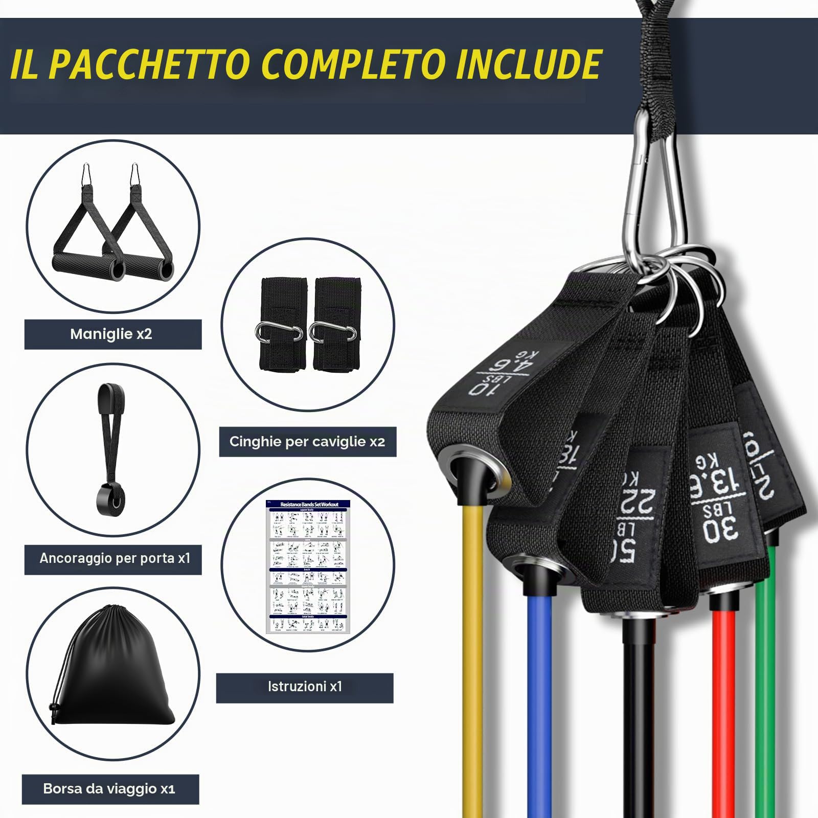 Fokky Elastici Fitness,5 Livelli di Bande Elastiche Fitness Con Maniglie, Cinturino Alla Caviglia, Elastico Palestra Elastiche Fitness Set per Yoga, Pilates, Costruzione Muscolare