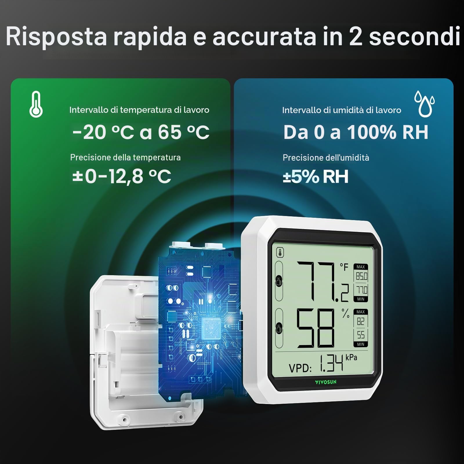 VIVOSUN AeroLab THB1S - Termometro Igrometro wireless Bluetooth per interni, VPD, Digital Temp Humidity Meter (termometro)