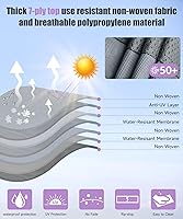 Vista 3 de Cubierta de remolque de viaje, 7 capas superiores de 20 a 22 pies, cubierta de caravana resistente al viento, cubierta de caravana impermeable