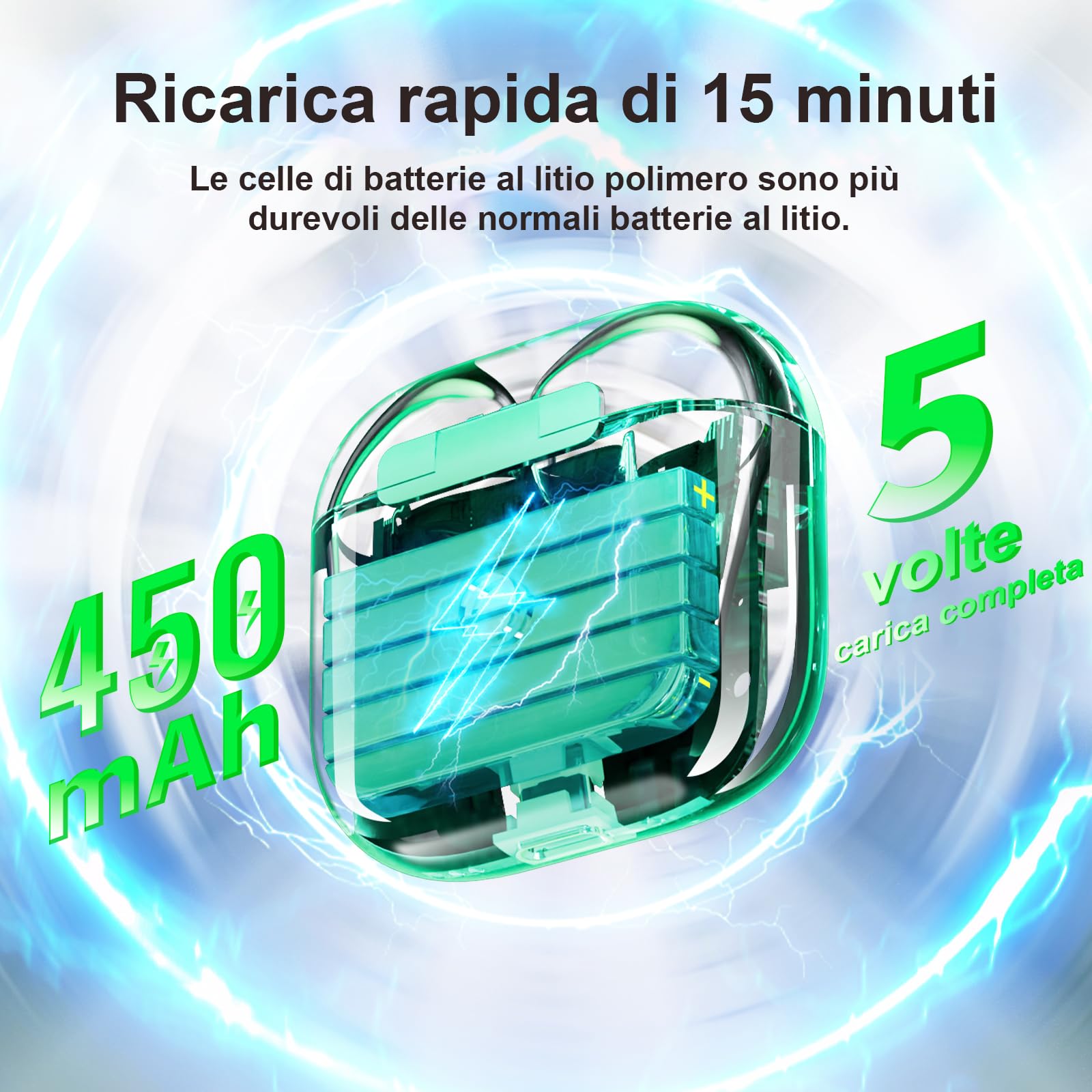 Uluck Custodia di ricarica wireless compatibile con AirPods 4, ricambio originale, pulsante di sincronizzazione di accoppiamento Bluetooth