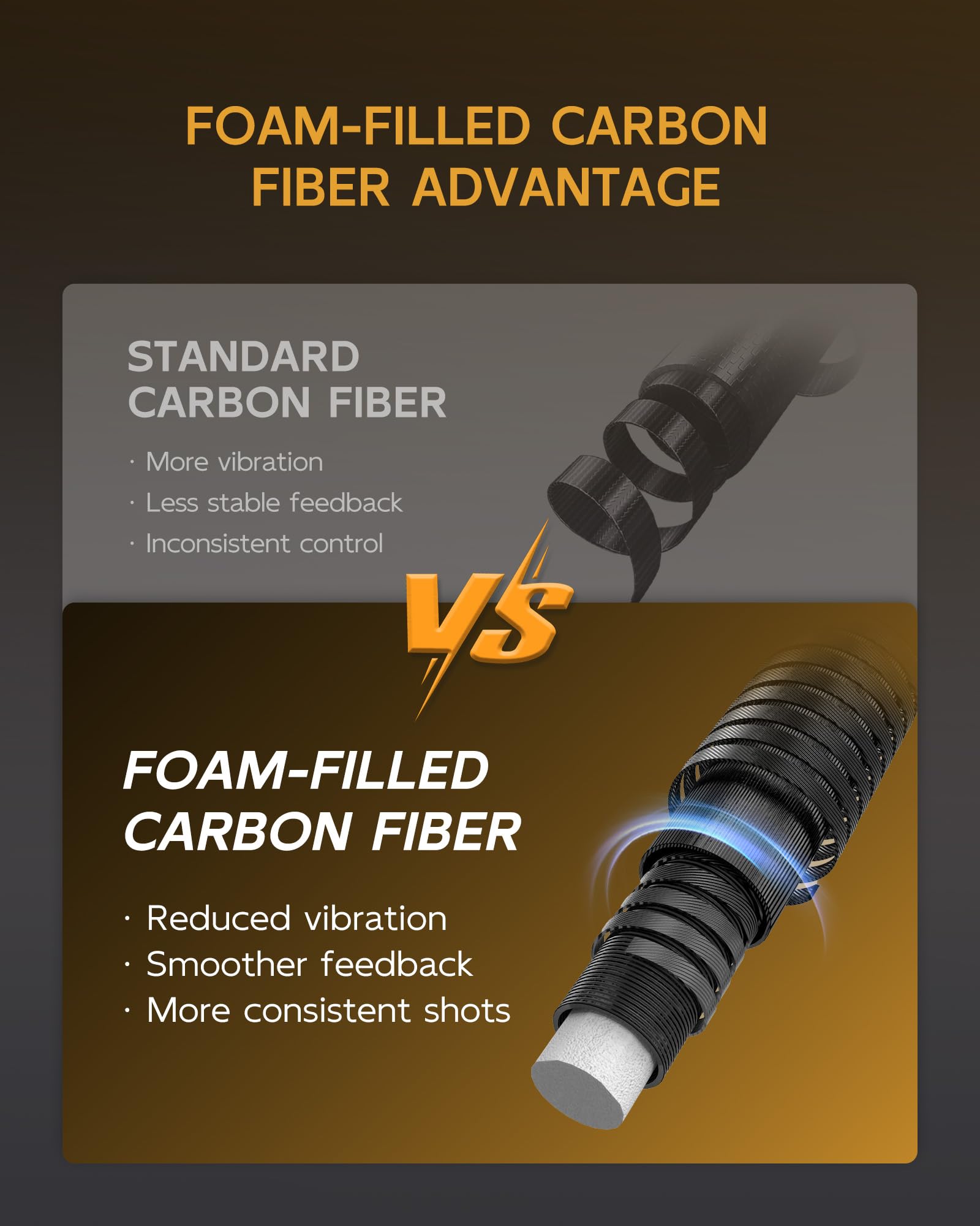 KONLLEN KL-3K Carbon Fiber Pool Cue Stick Wrapless Professional