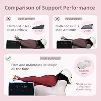 Vista 7 de Adult Memory Foam Ergonomic Wedge Prone Pillow, Bed Pillow for Sitting Up, Back, Neck, and Leg Pain Relief, Anti Snoring, Ideal for Massage