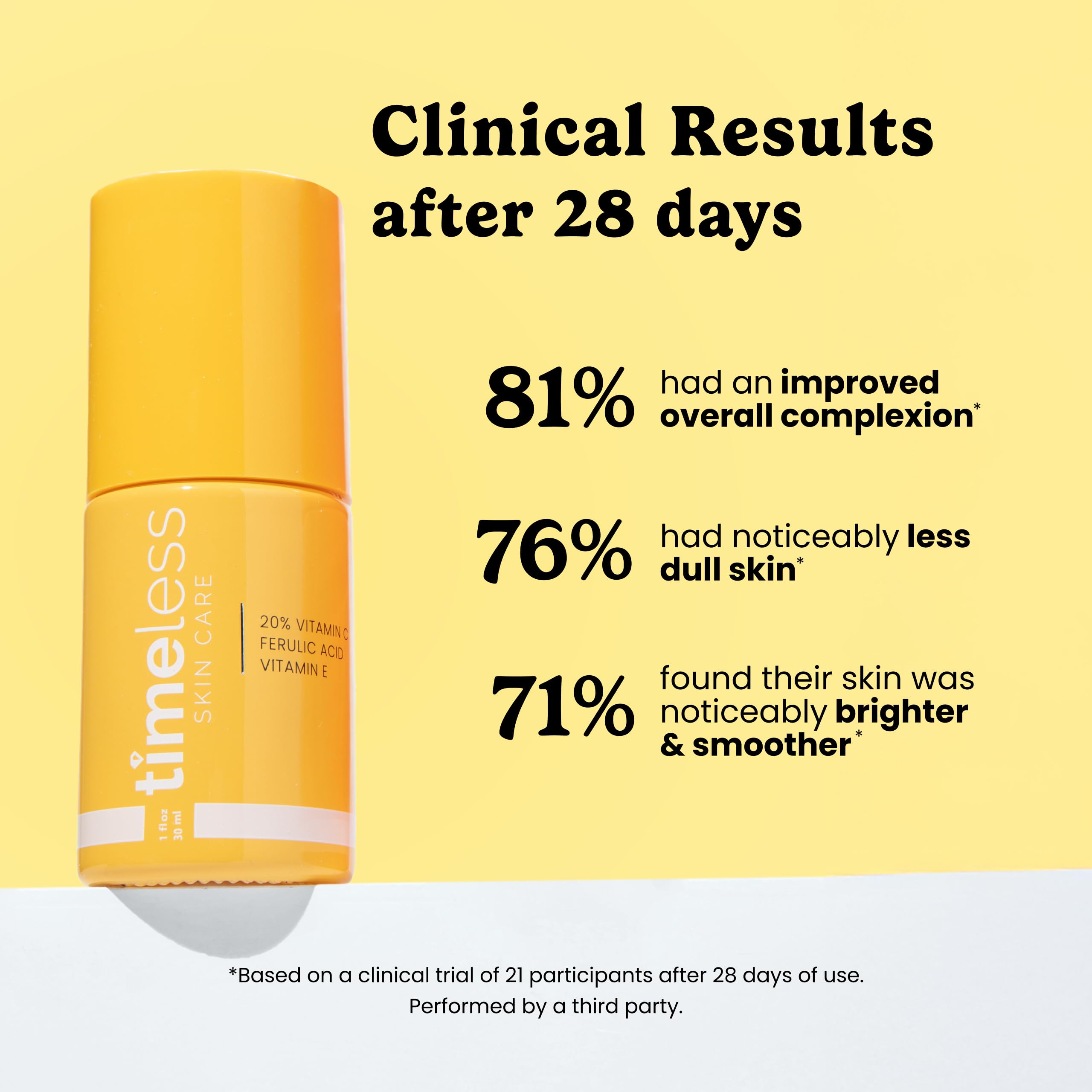 Amazon.com: Timeless Skin Care Vitamin C Serum with Vitamin E