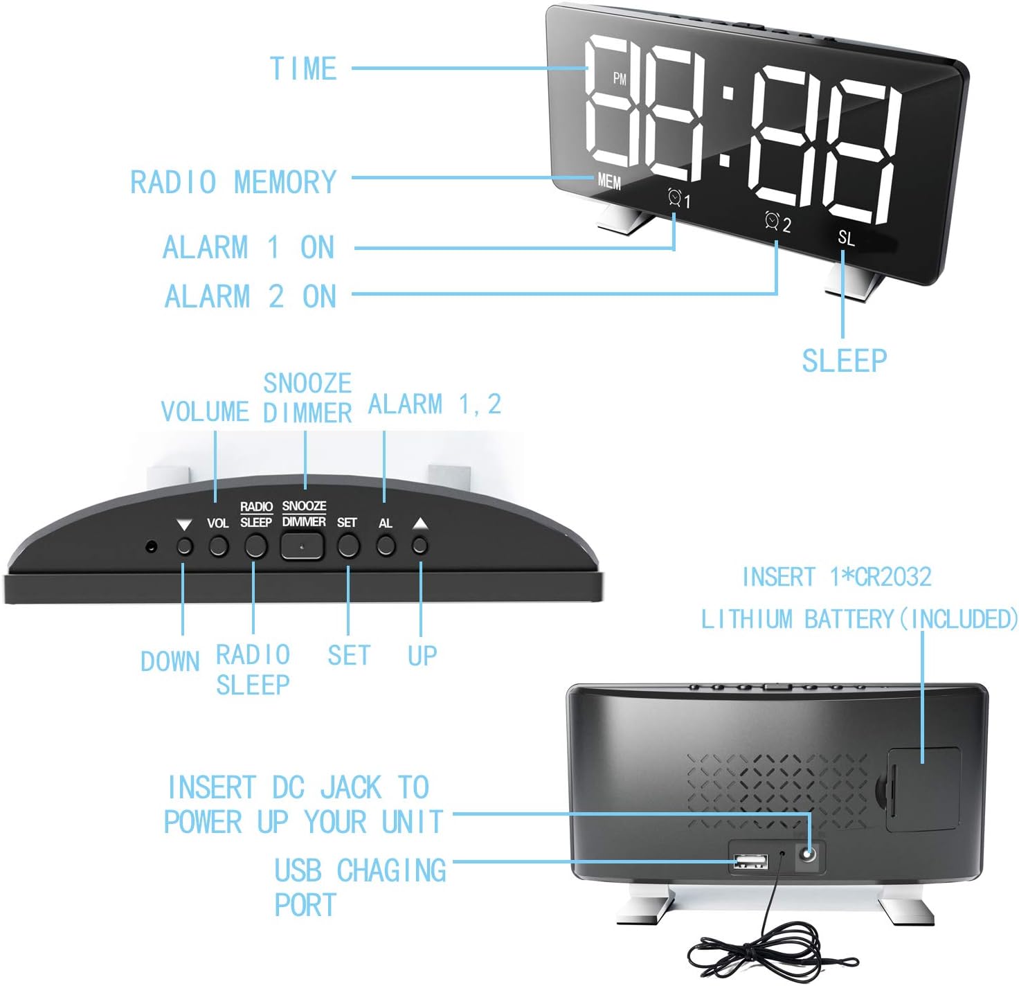 Rise and Shine: Review of the ThreeH Alarm Clock Radio with Dual USB Charging