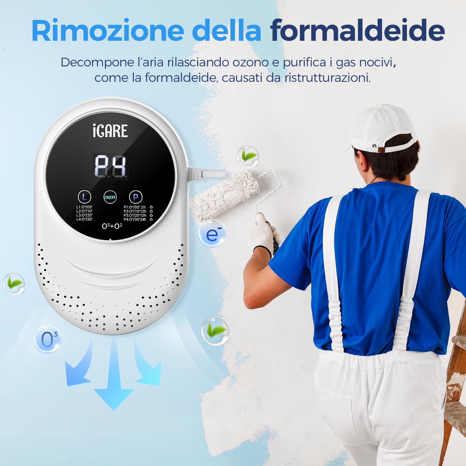 ICARE Generatore di Ozono Purificatore d'aria, 200 mg/h Depuratore Aria | Deodorante per Ionizzatore di Ozono, Mini Purificatore d'Aria Ozono per Camere, Bagni, Animali Domestici, Auto e Odore
