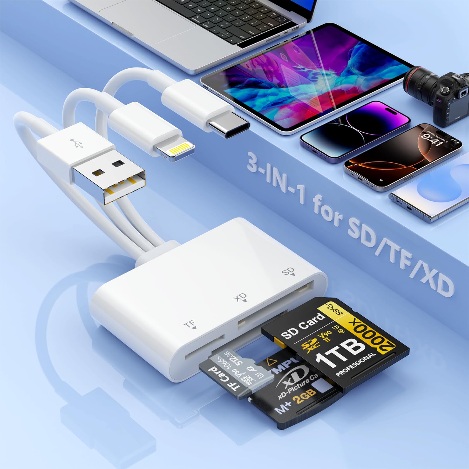 Multi 3-in-3 SD/TF/XD Card Reader for iPhone,Lightning + USB C + USB A Connector Memory Card Reader, Multiple Micro SD Card Reader for iPhone 15 14 13/iPad Pro/Samsung/Android/Mac/PC,Plug & Play-image-22