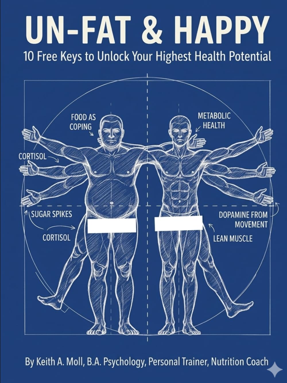 UN-FAT & HAPPY: 10 Free Keys to Unlock Your Highest Health Potential
