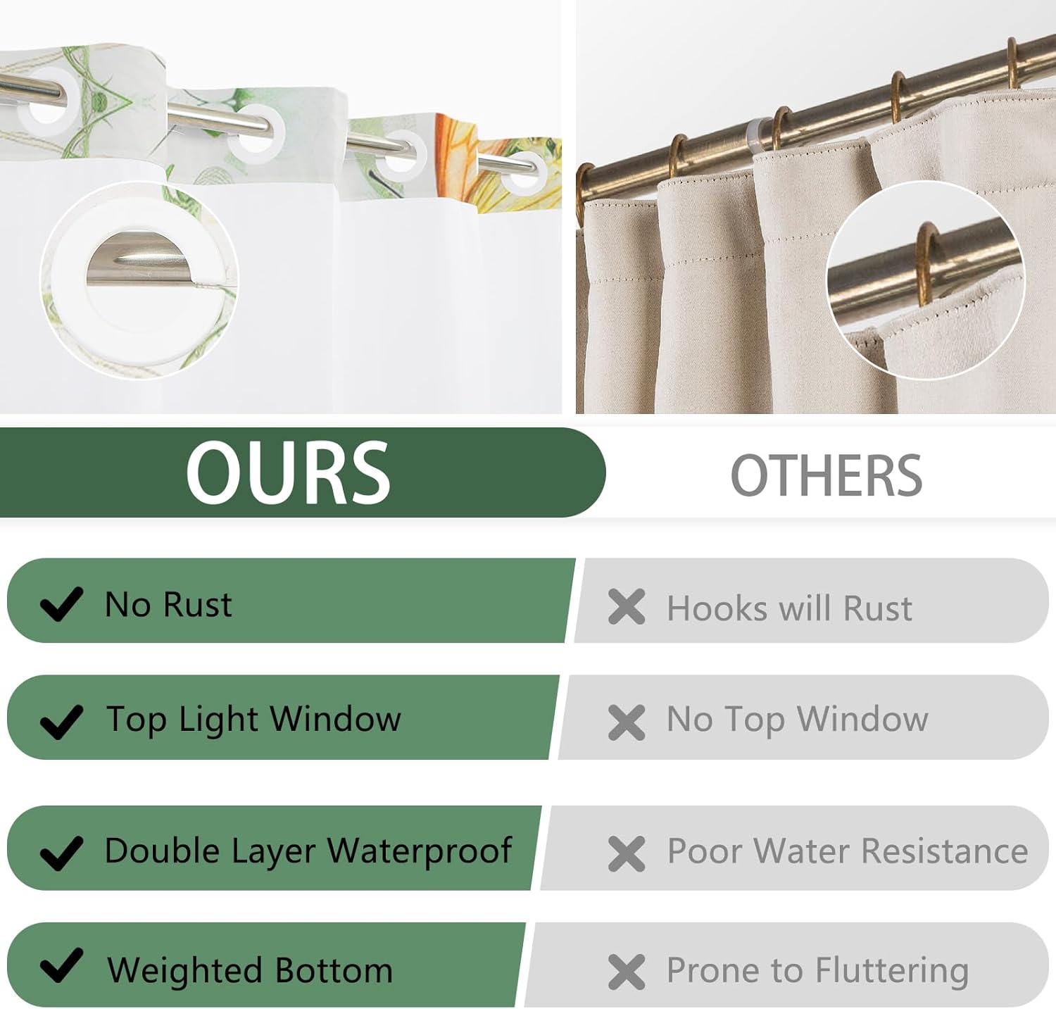 Floral Bird Shower Curtains for Bathroom, No Hook Shower Curtain and Liner Set with Split Ring Design, Rustic Shower Curtain with Translucent Mesh Window, Snap in Liner and Weighted Hem, 71"W x 74"L
