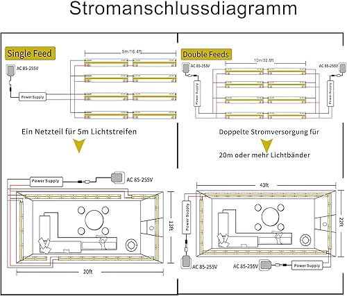 Miniatura 5 de GIDEALED Tira de luz LED COB de 24 V, 6000 K, 2400 LED, tira de luces LED blancas superbrillantes, tira LED FCOB flexible CRI 90 para iluminación