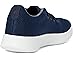 Allbirds Tree Runner NZ - Back View