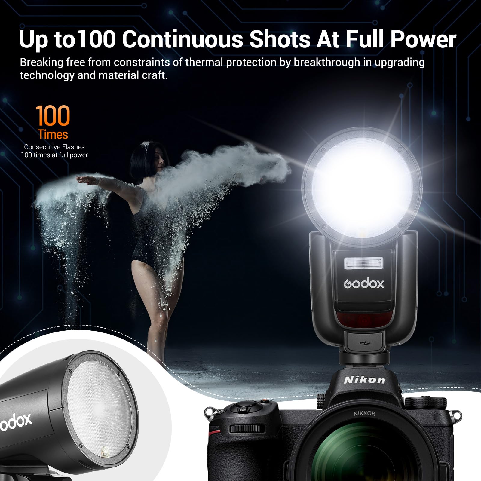 Amazon | GODOX V1 Pro N V1ProN 丸形ヘッド TTL カメラフラッシュ 