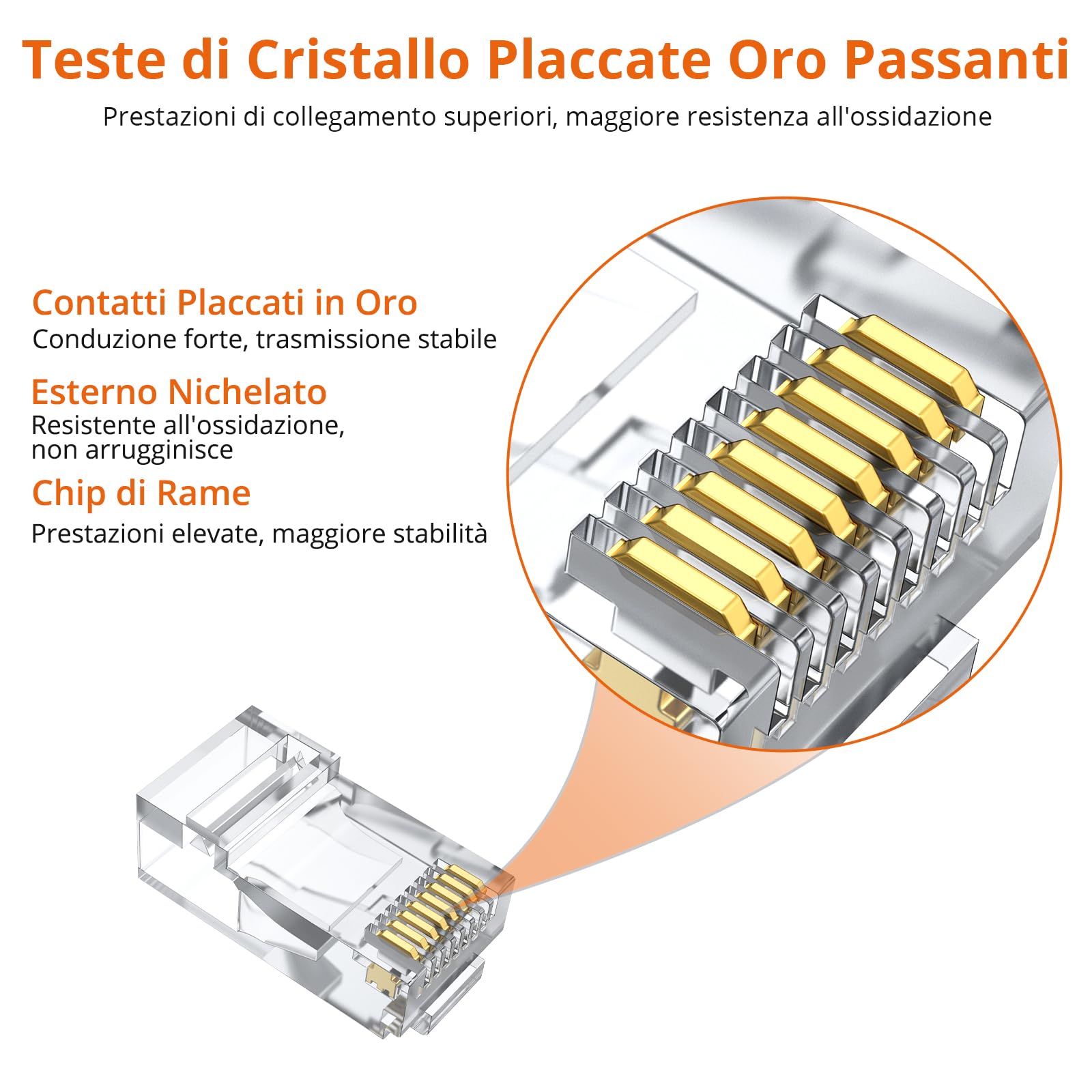 Proster Kit di Strumenti a Crimpare RJ45 Strumento a Crimpare Passante RJ45 per Cavo di Rete CAT5 CAT5e CAT6 8P e Cavi Telefonici RJ11 RJ12 6P con Tester 50pz Connettori CAT6 e Coperture Protettive