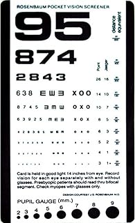 SNELLEN Pocket Eye Chart - Eye Test - Buy now