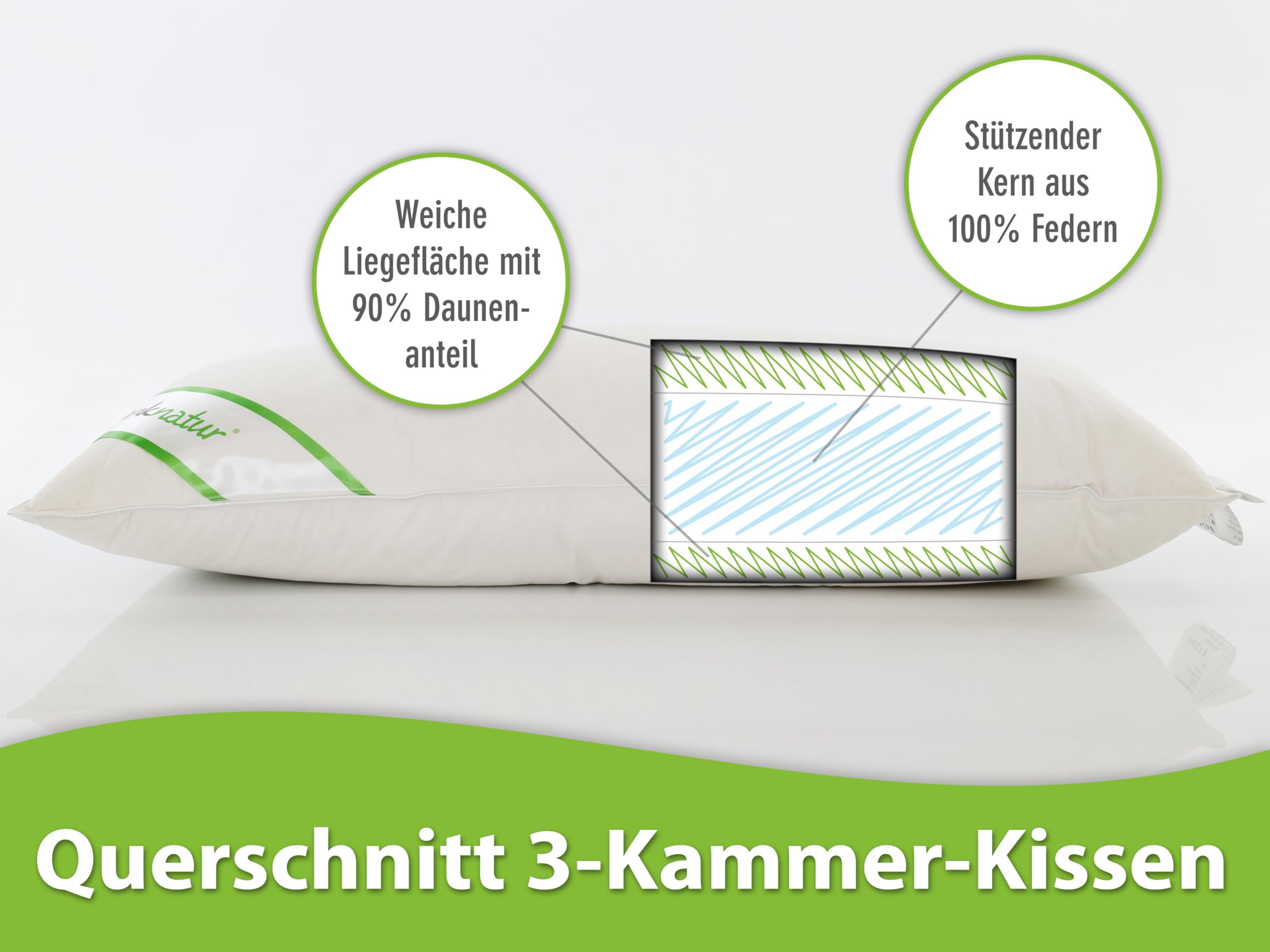 franknatur 3-Kammer Kopfkissen 40x80 Premium Kissen Daunenkissen Carla