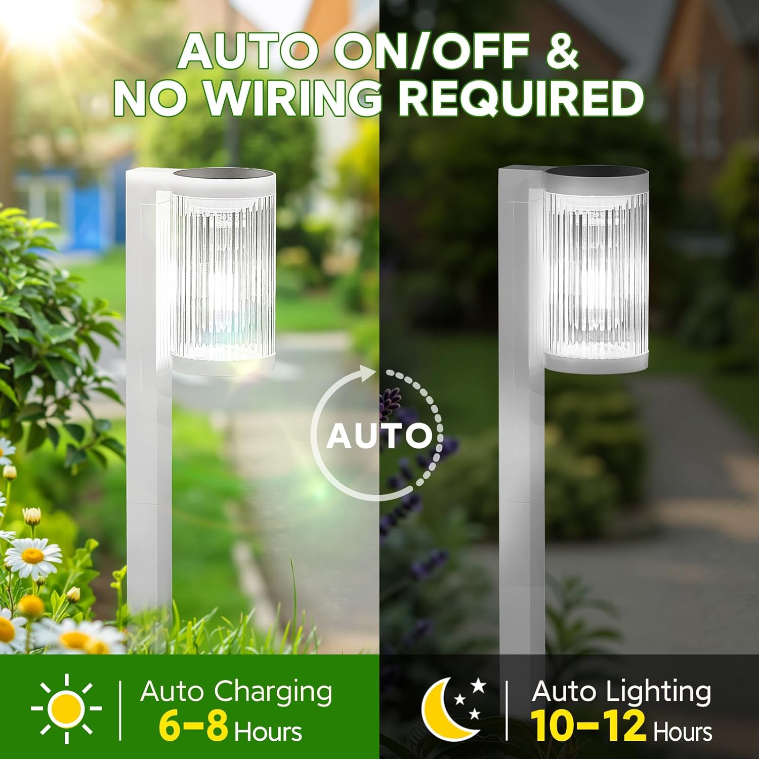 ELECLINK Solar Pathway Lights Outdoor, 6 Pack Upgraded Outdoor Solar Lights for Outside Super Bright Up to 12Hrs, IP65 Waterproof Solar Garden Lights for Yard Landscape Path Walkway Decor(Cool White)