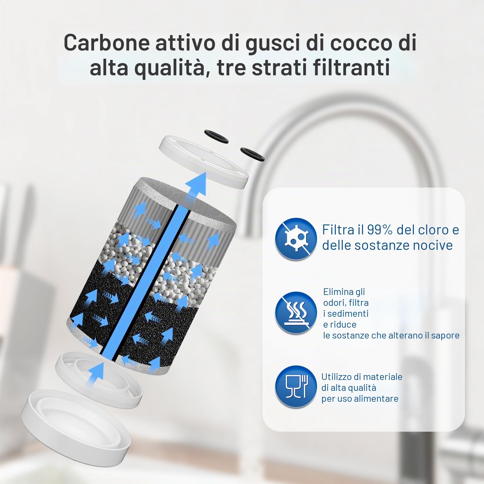 GOLDEN ICEPURE Brita On Tap Pro V-MF Filtro Acqua Rubinetto (600L) - Confezione da 4 Pezzi Filtri Brita per Rubinetto