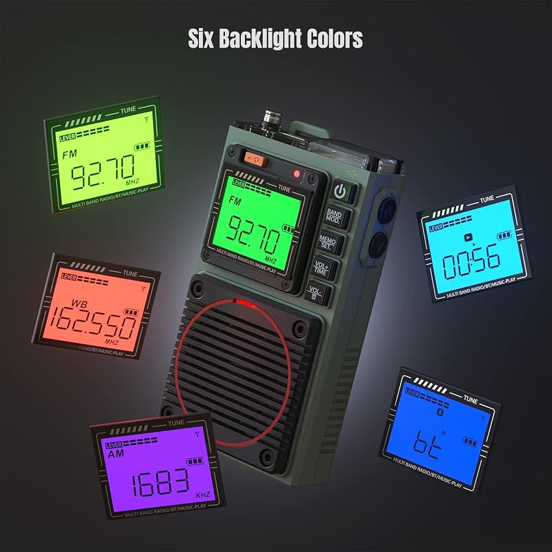 Raddy RF75A Hordozható Rádió APP Vezérléssel - AM/FM/VHF/SW Vevő Bluetooth Funkcióval, Újratölthető Zsebrádiós 3M Antennával