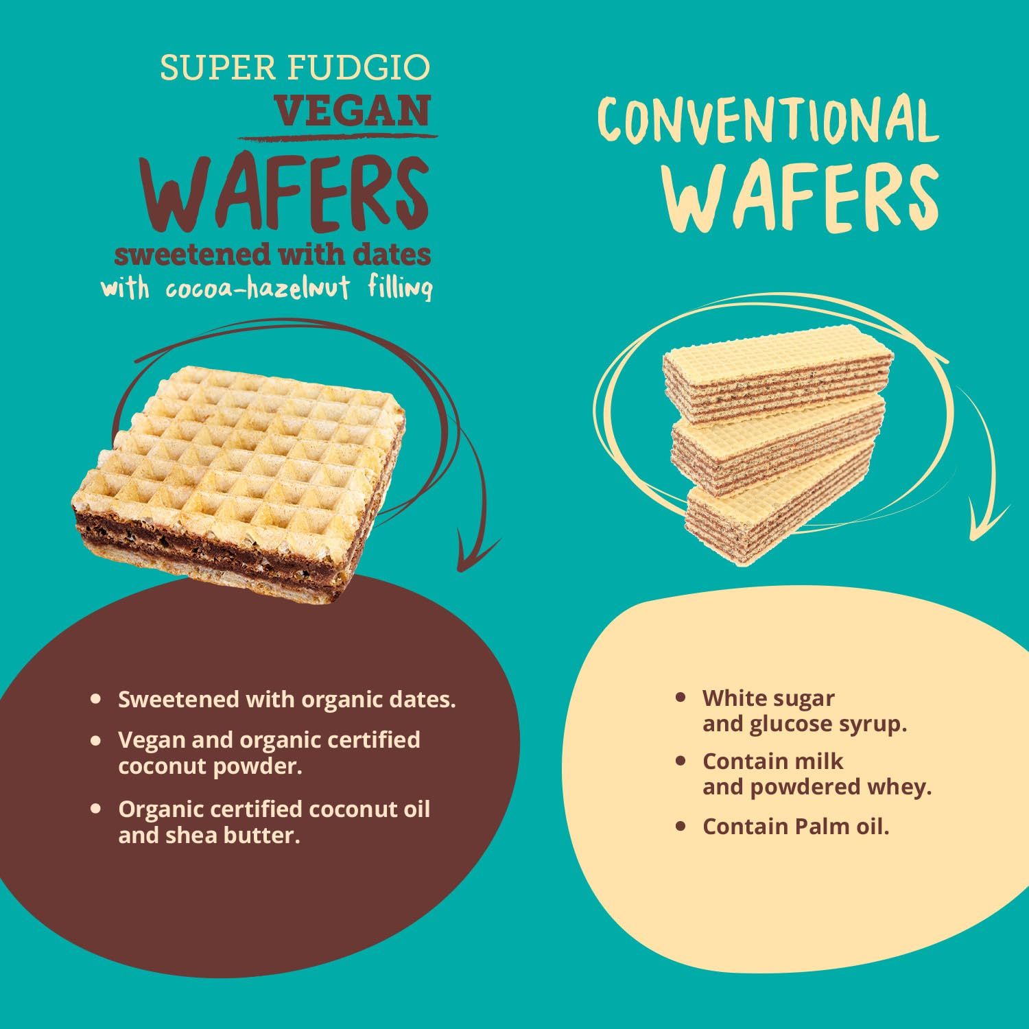 SUPER FUDGiO Bio gofres con crema de cacao y avellana | Endulzado con dátiles en lugar de azúcar | sin aceite de palma | Snack vegano 4 x 30 g (8 unidades)