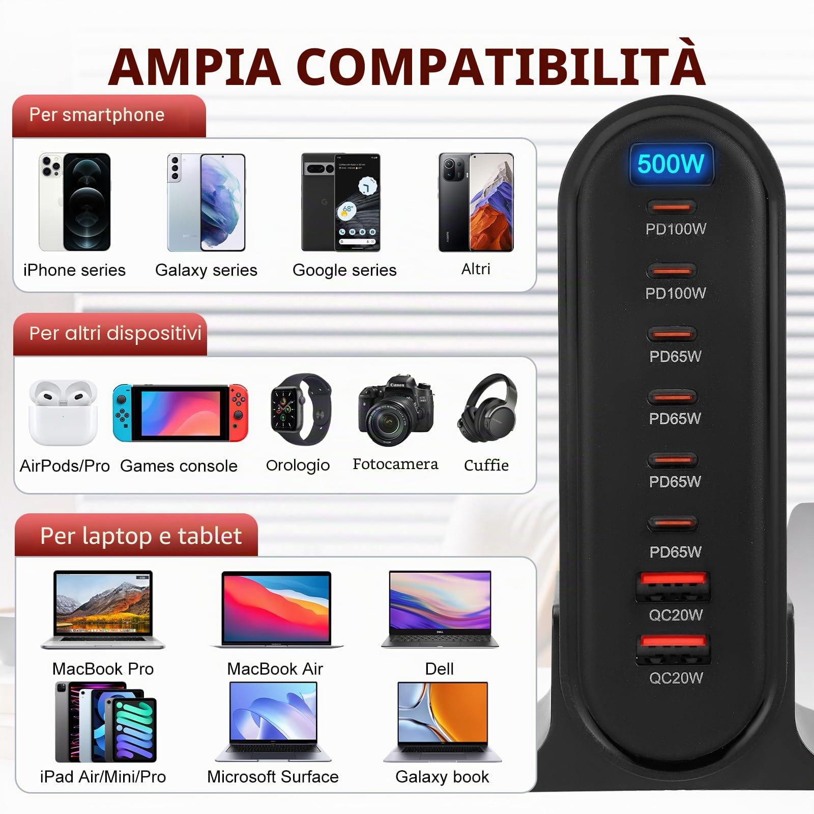 500W Caricatore USB Multiplo, 8 Porte Stazione di Ricarica Veloce Caricabatterie USB C PD PPS 100W Alimentazione Rapido per Laptop Telefono Cellulare