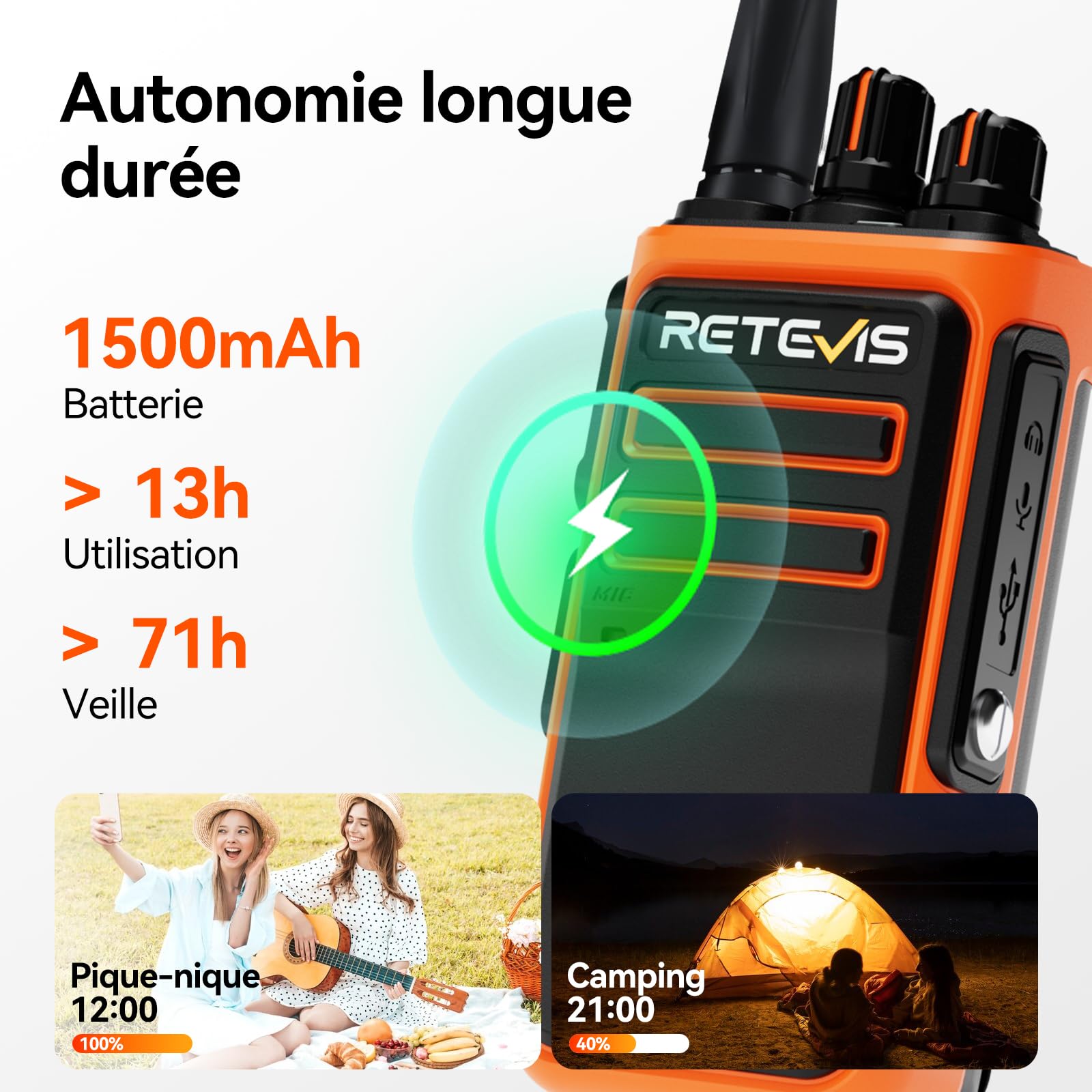 Retevis C66 Talkie Walkie Professionnel, Radio Portative Longue Distance