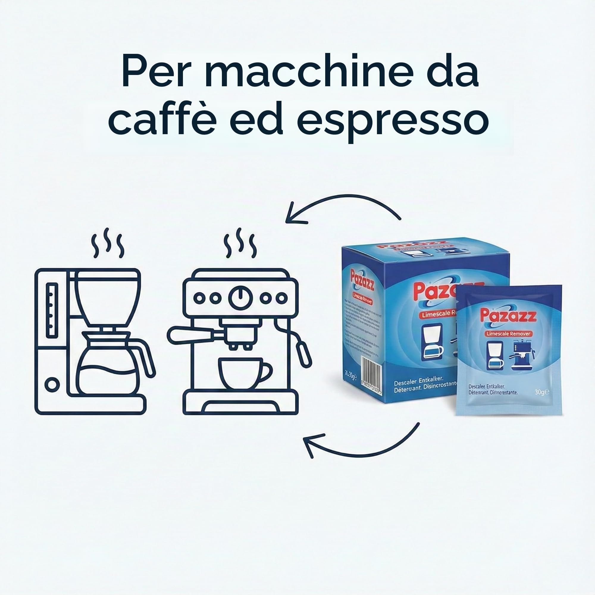 PAZAZZ Decalcificante per Macchine da Caffè – Compatibile con De’Longhi, Sage, Gaggia, Krups, Dualit e Altri – Rimuove il Calcare – Rende 60.000ml – Confezione da 12