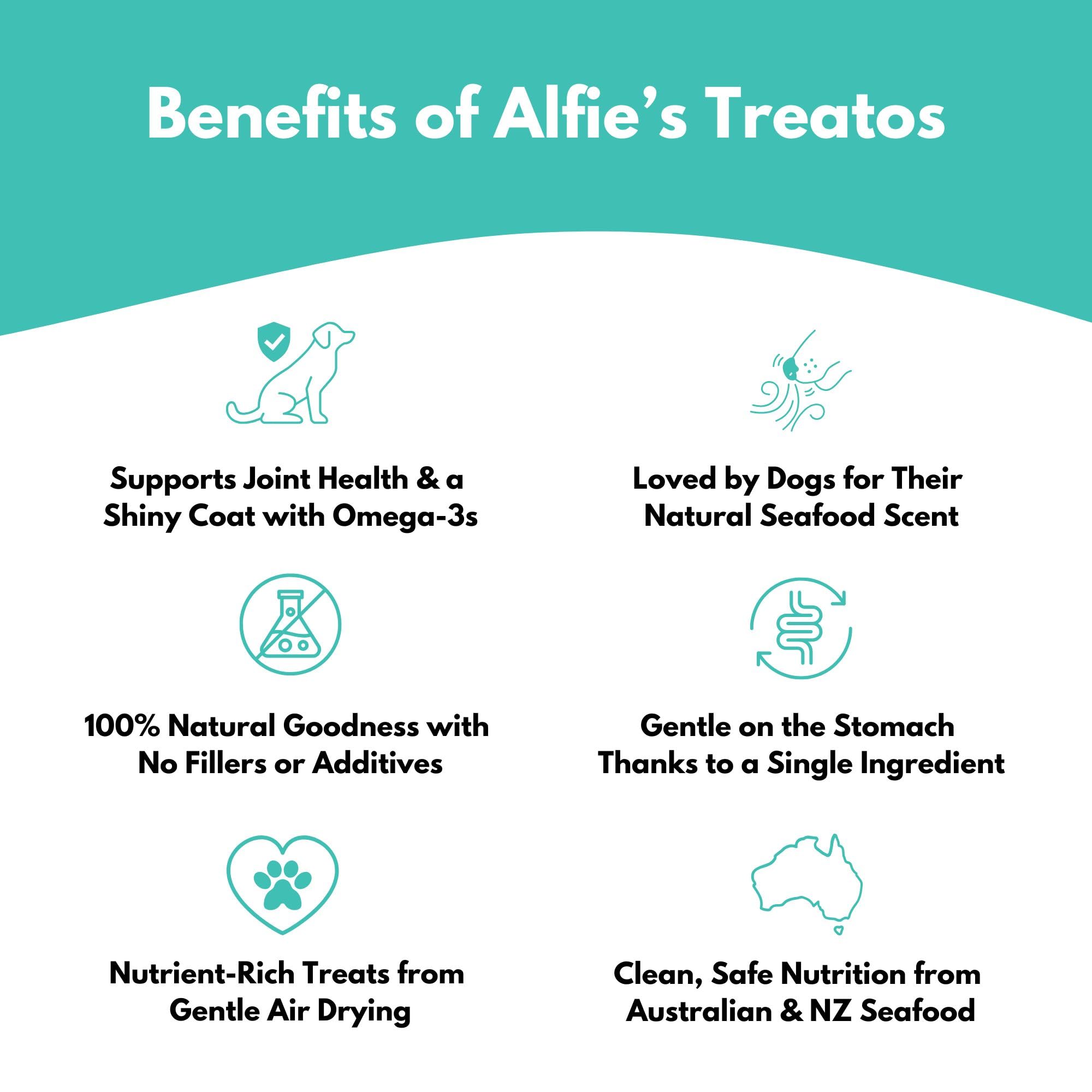 ALFIE'S TREATOS Green Lipped Mussels for Dogs & Cats (2.65 oz), Natural Hip & Joint Support Treat & Supplement, 100% NZ Mussels, Omega-3 Rich, Freeze-Dried Alternative
