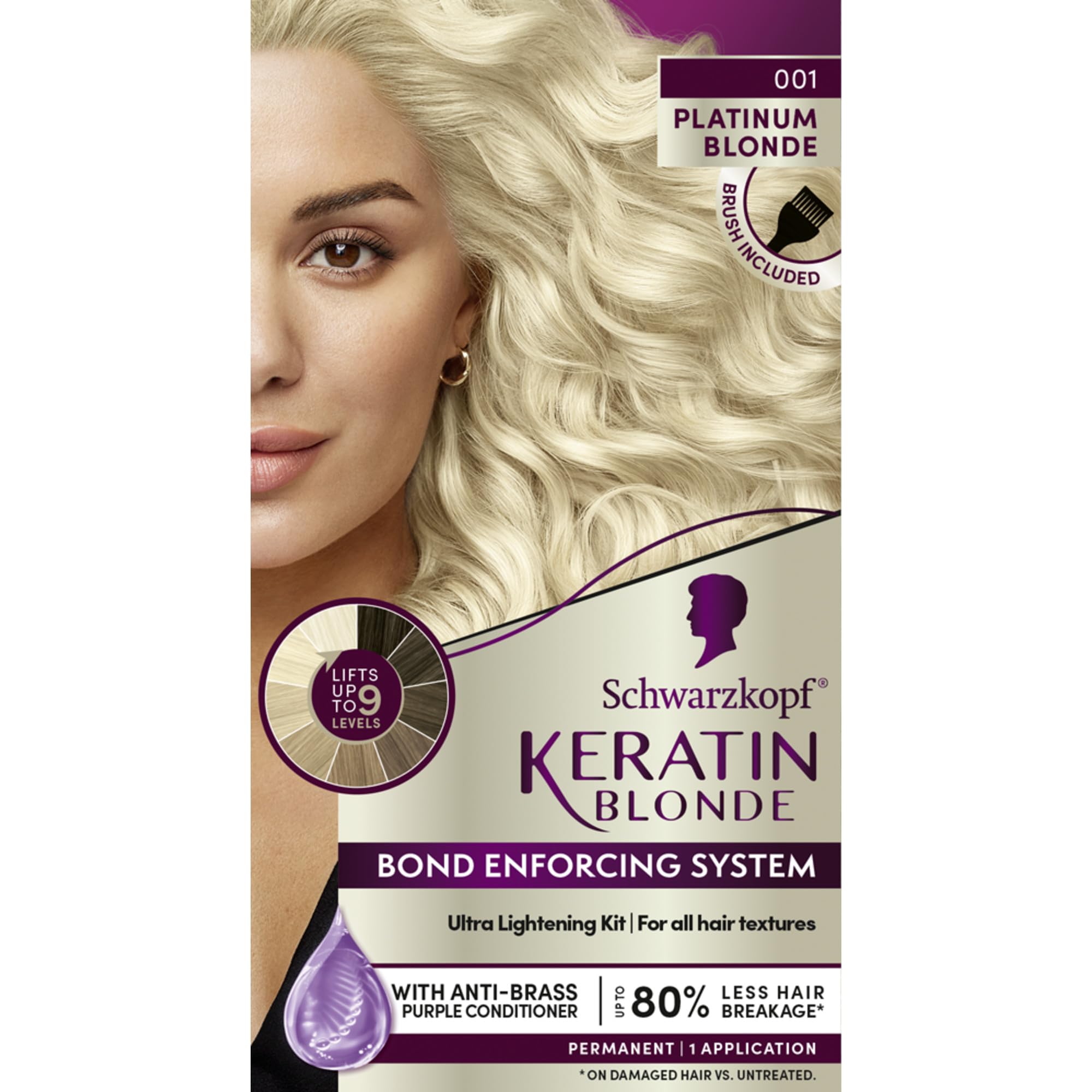 SchwarzkopfKeratin Color Permanent Hair Color