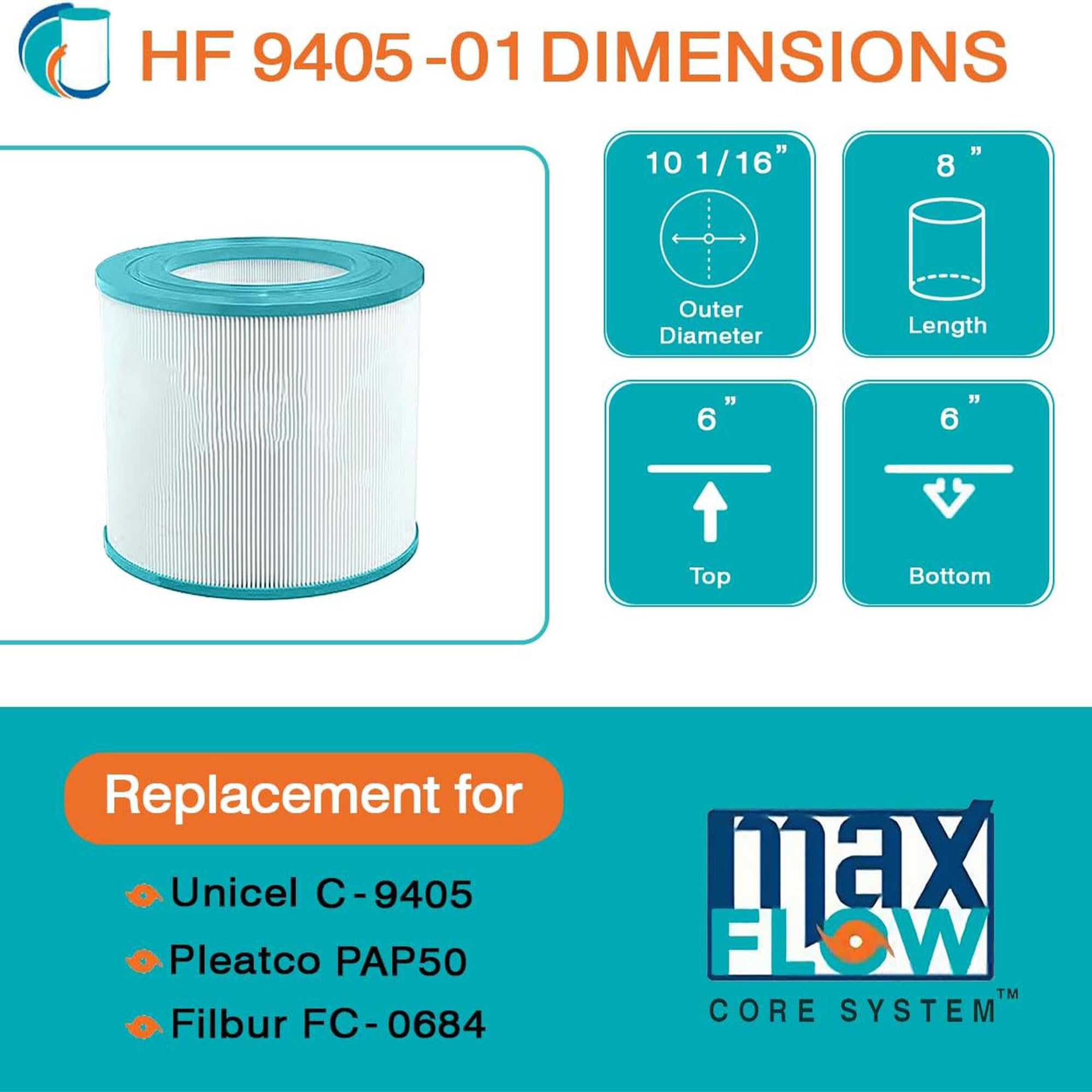 Hurricane Filters HF9405-01 Advanced Pool Filter Cartridge - Replacement for PAP50, Unicel C-9405, Filbur FC-0684, Pentair Clean & Clear 50, Predator 50