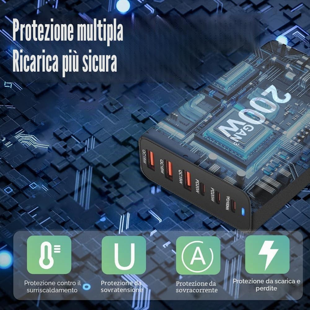 Stazione di ricarica USB 200W 6 porte, caricatore GaN III PD 100W USB-C & USB-A per computer portatili e telefoni (adattatore rapido), compatibile con MacBook Pro/Air, Dell XPS, iPhone 15/16/14 Pro