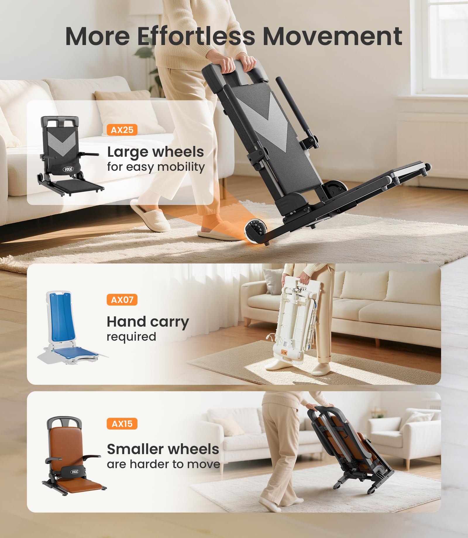 Amazon.co.jp: VOCIC 電動チェアリフトフロア | 大型ホイール、超小型