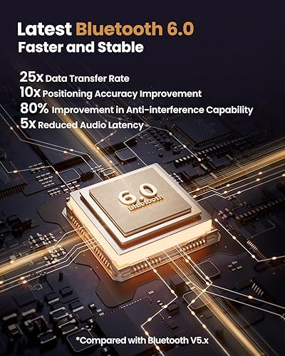 Miniatura 4 de Acer OHR205 - Auriculares inalámbricos Bluetooth, 70 horas de reproducción, auriculares plegables sobre la oreja con controladores de 40 mm,